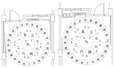 財位有門|【風水特輯】財位不在進門45度、財位擺風水物不一定。